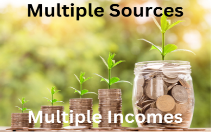 Multiple income / plants in money